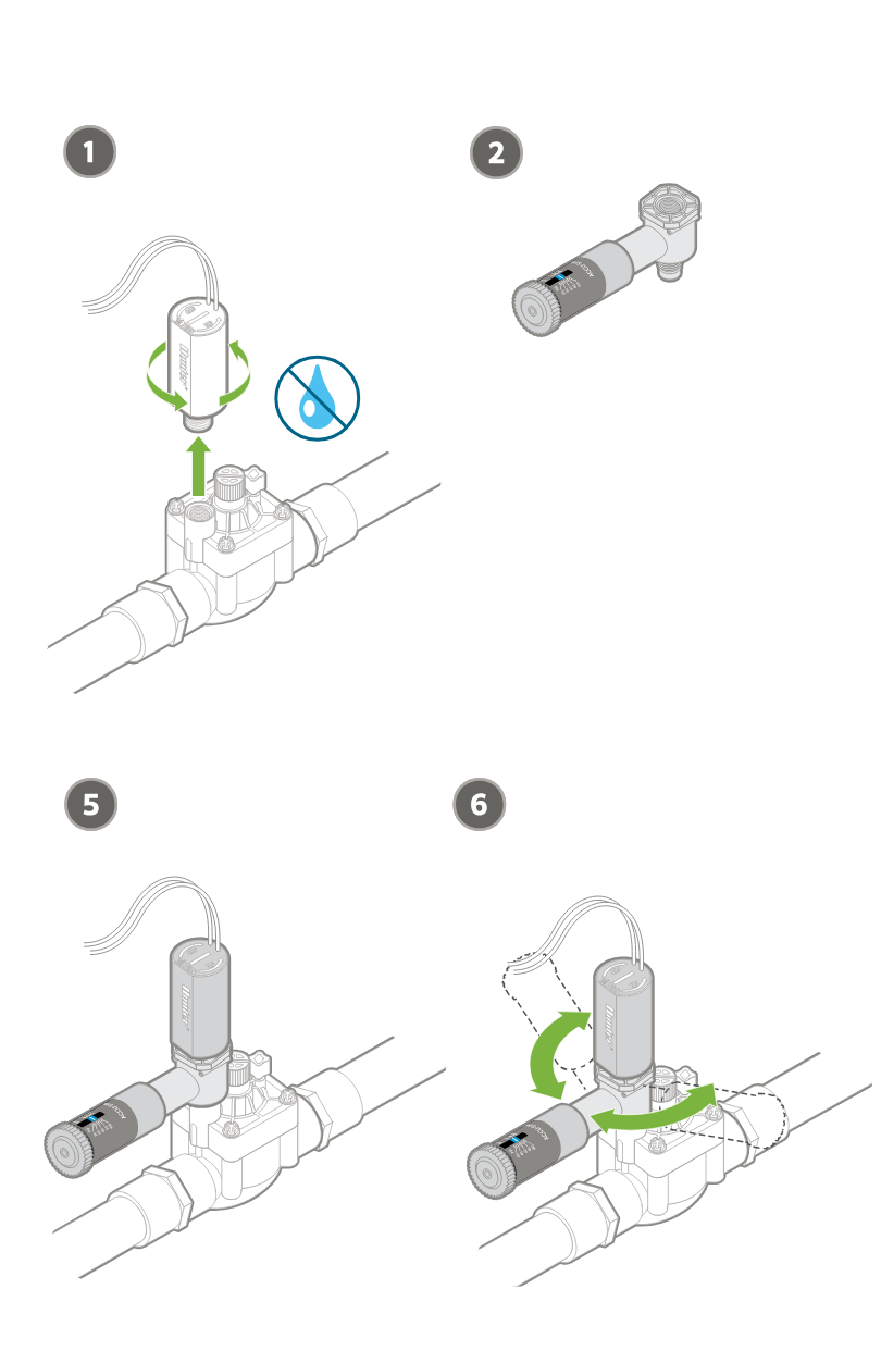 Korak-po-korak montaža Hunter regulatora pritiska – deo 1