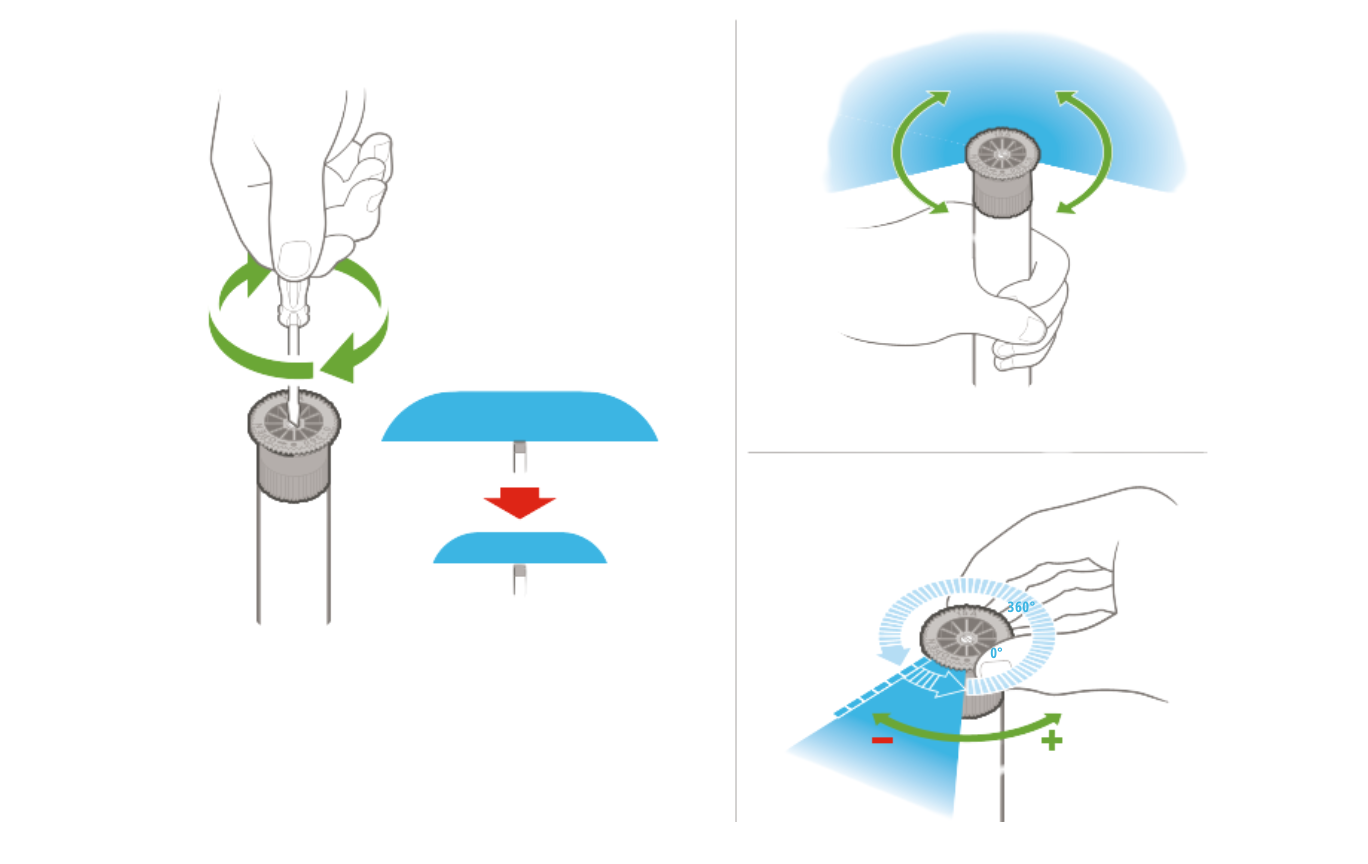 Podešavanje Hunter A dizne – ugao i domet