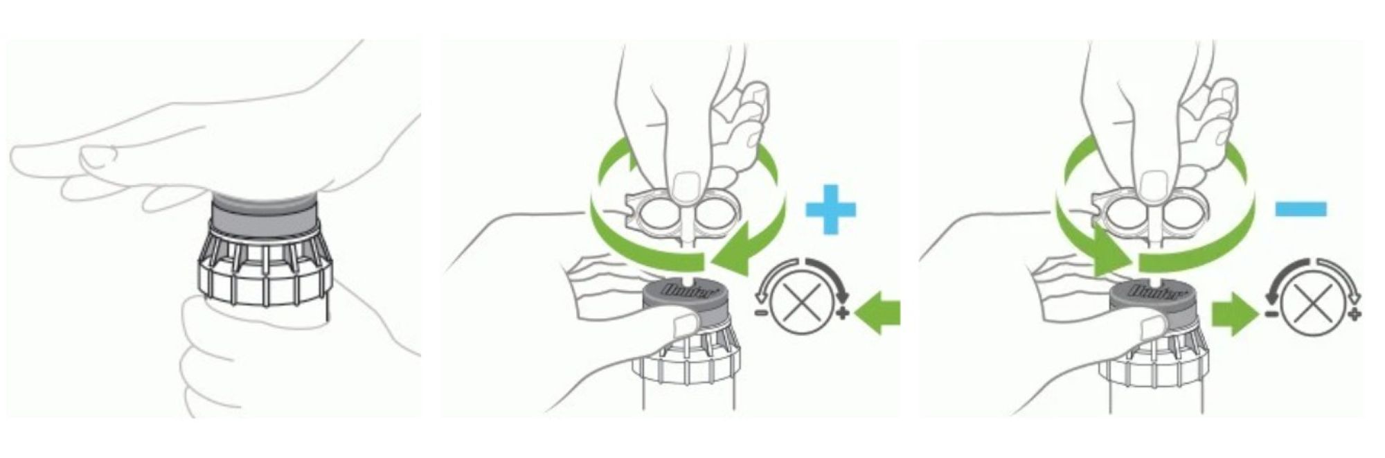 Podešavanje ugla zalivanja, povećanje i smanjenje