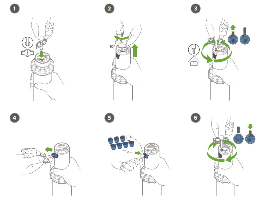 Podešavanje i zamena dizne na PGP-04 Ultra