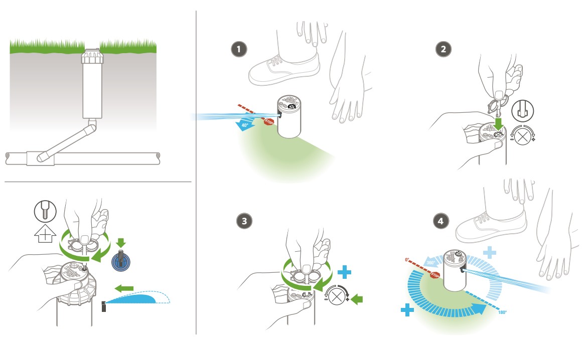 Podešavanje PGP-04 Ultra nakon ugradnje