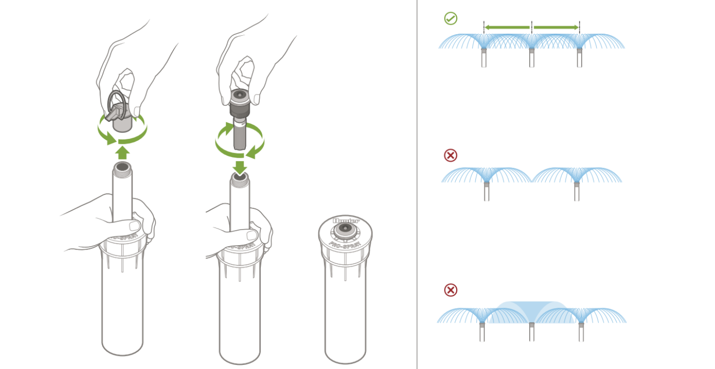 Instalacija MP Rotator dizne – koraci i orijentacija