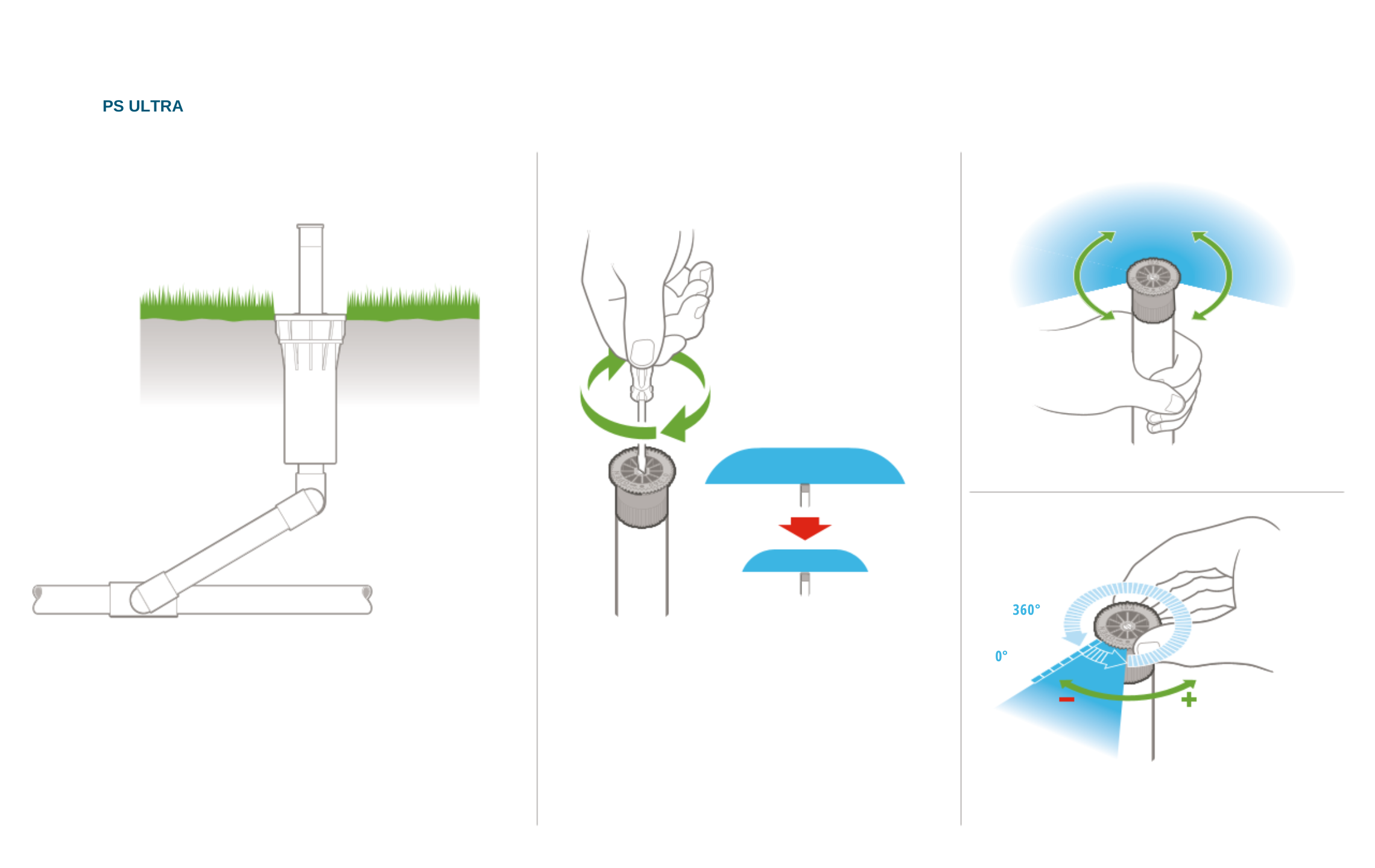 Hunter PSU-04 – instalacija i podešavanje