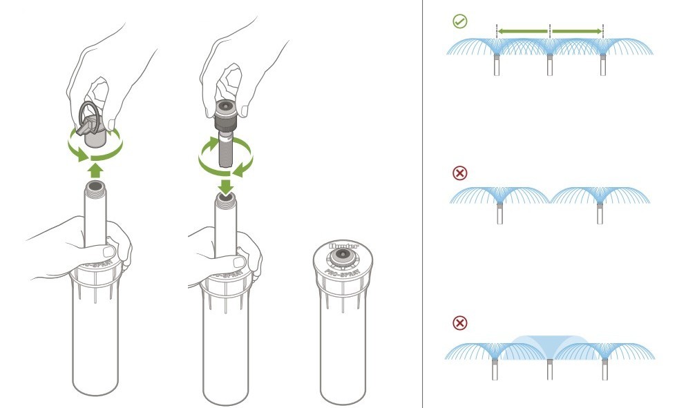 Instalacija MP Rotator dizne na telo prskalice i head-to-head preklapanje