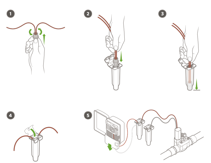 Primer instalacije DBRY-6 konektora u sistemu navodnjavanja