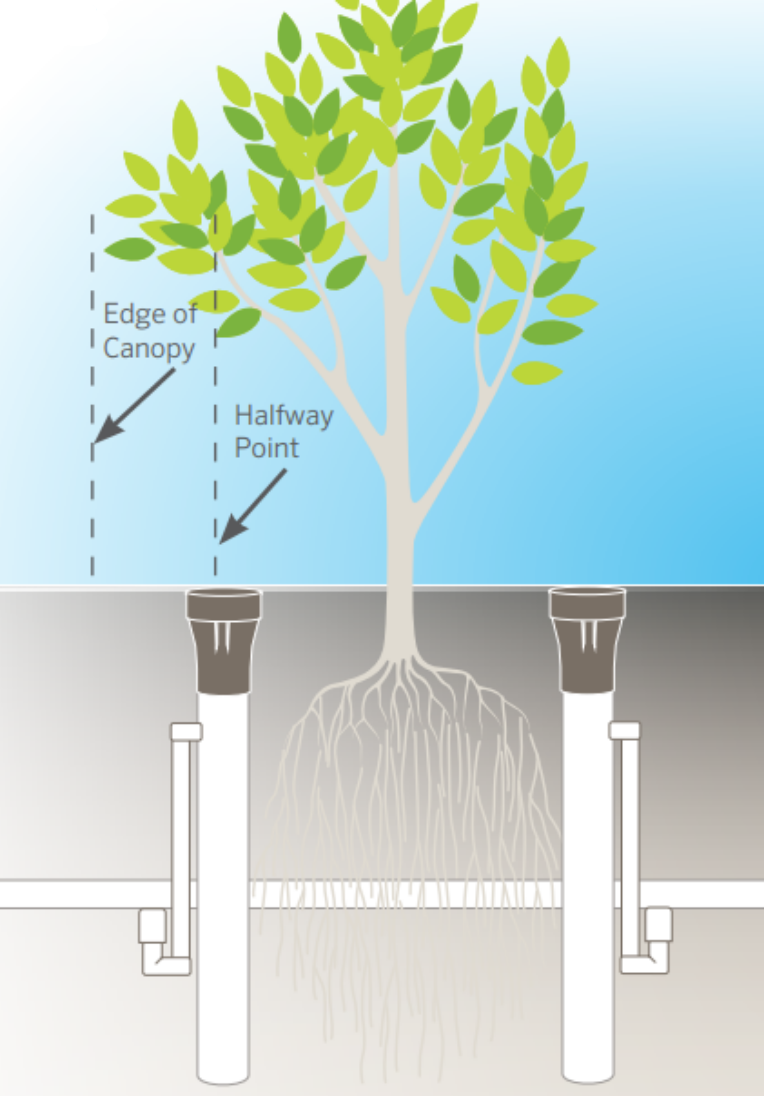 RZWS instalacija - levo
